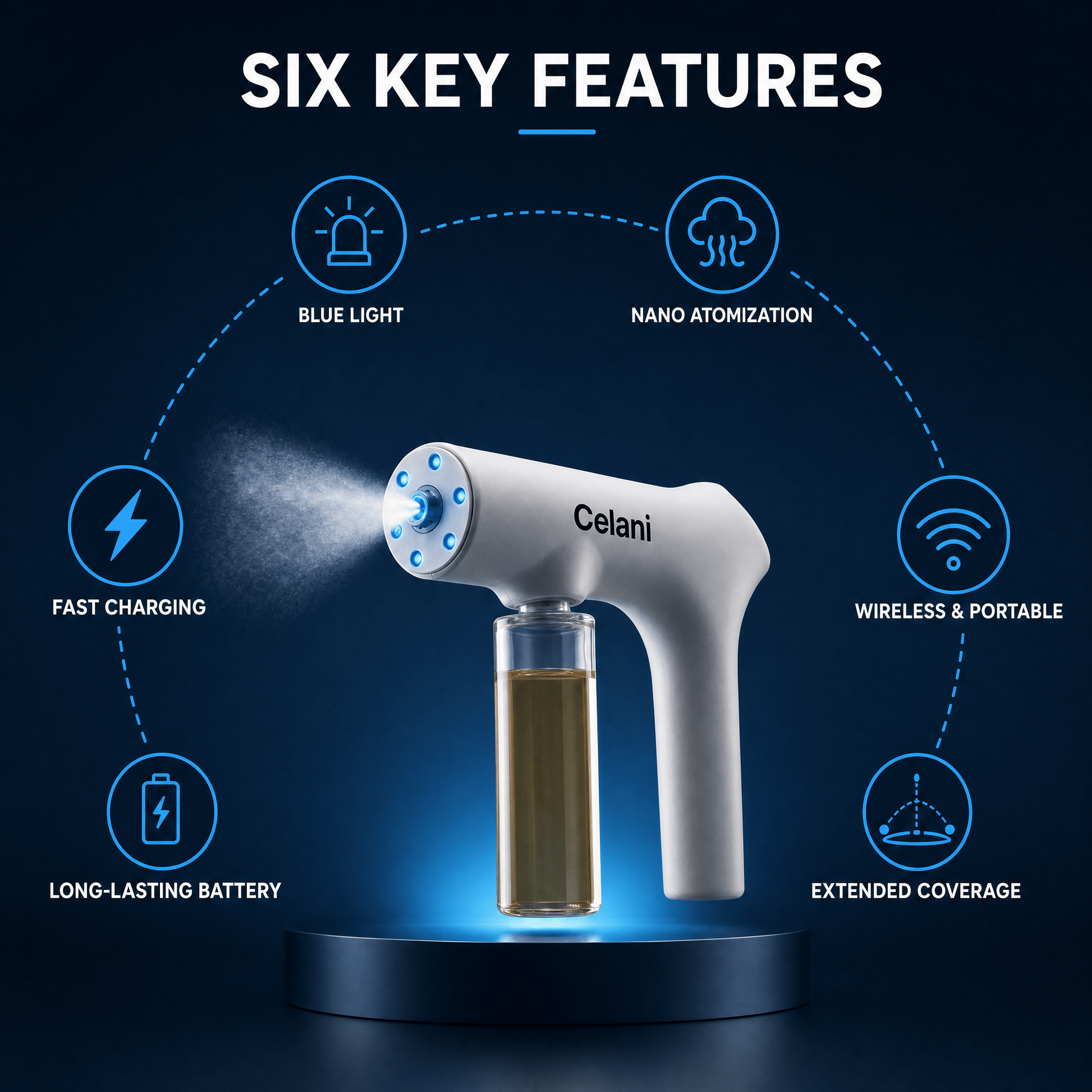 Celani Odor Gun™ - Celani